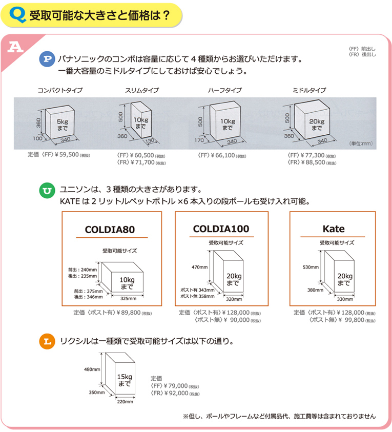 宅配ボックスのチェック・比較｜姫路 サンリブ